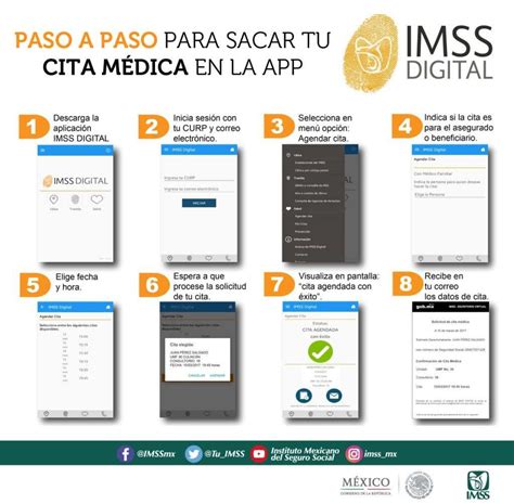 telefono para sacar cita en el imss|Cómo Sacar Cita en el IMSS por Teléfono